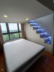 Eco Sanctuary (D23), Condominium #432659261
